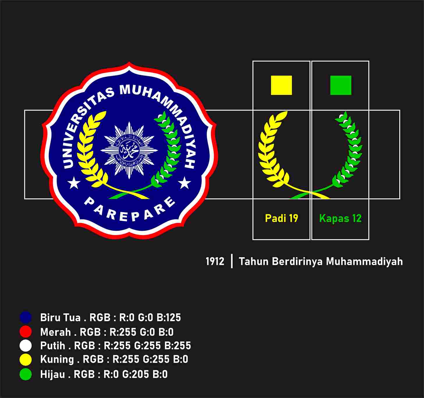 Lambang UMPAR